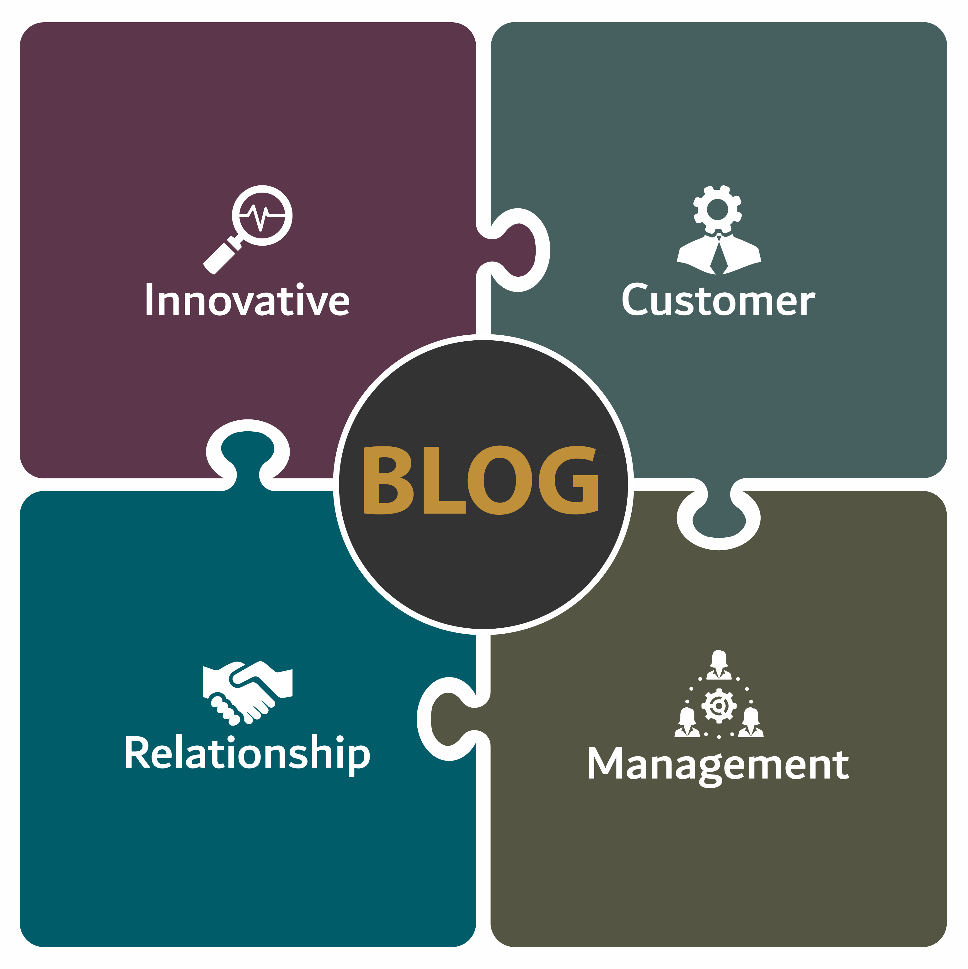 Die wichtigsten CRM-Updates 2024: Was Salesforce, HubSpot & Co. Neues bieten